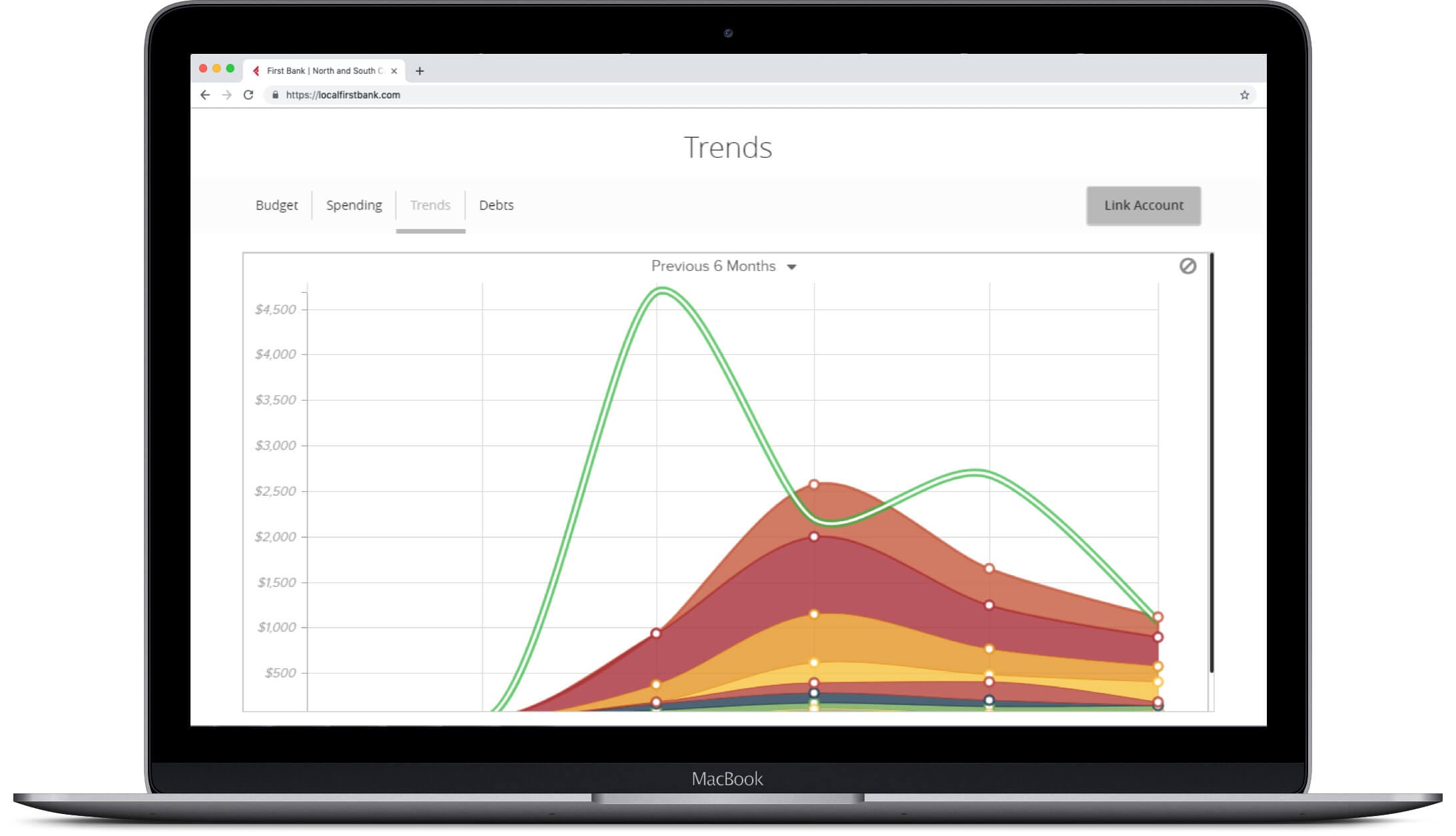 laptop showing mymoney trends screen